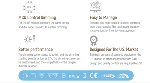 10W 0-10V CC Driver( PUP10A-1WMC-350 & PUP10A-1WMC-700 )