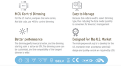 10W 0-10V CC Driver( PUP10A-1WMC-350 & PUP10A-1WMC-700 )