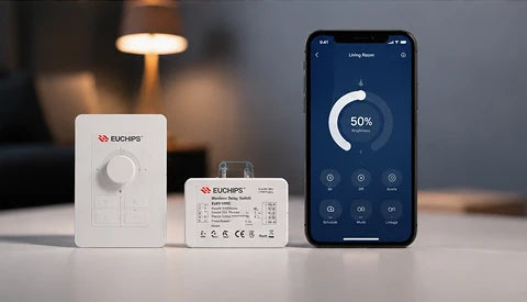 Wireless Solutions